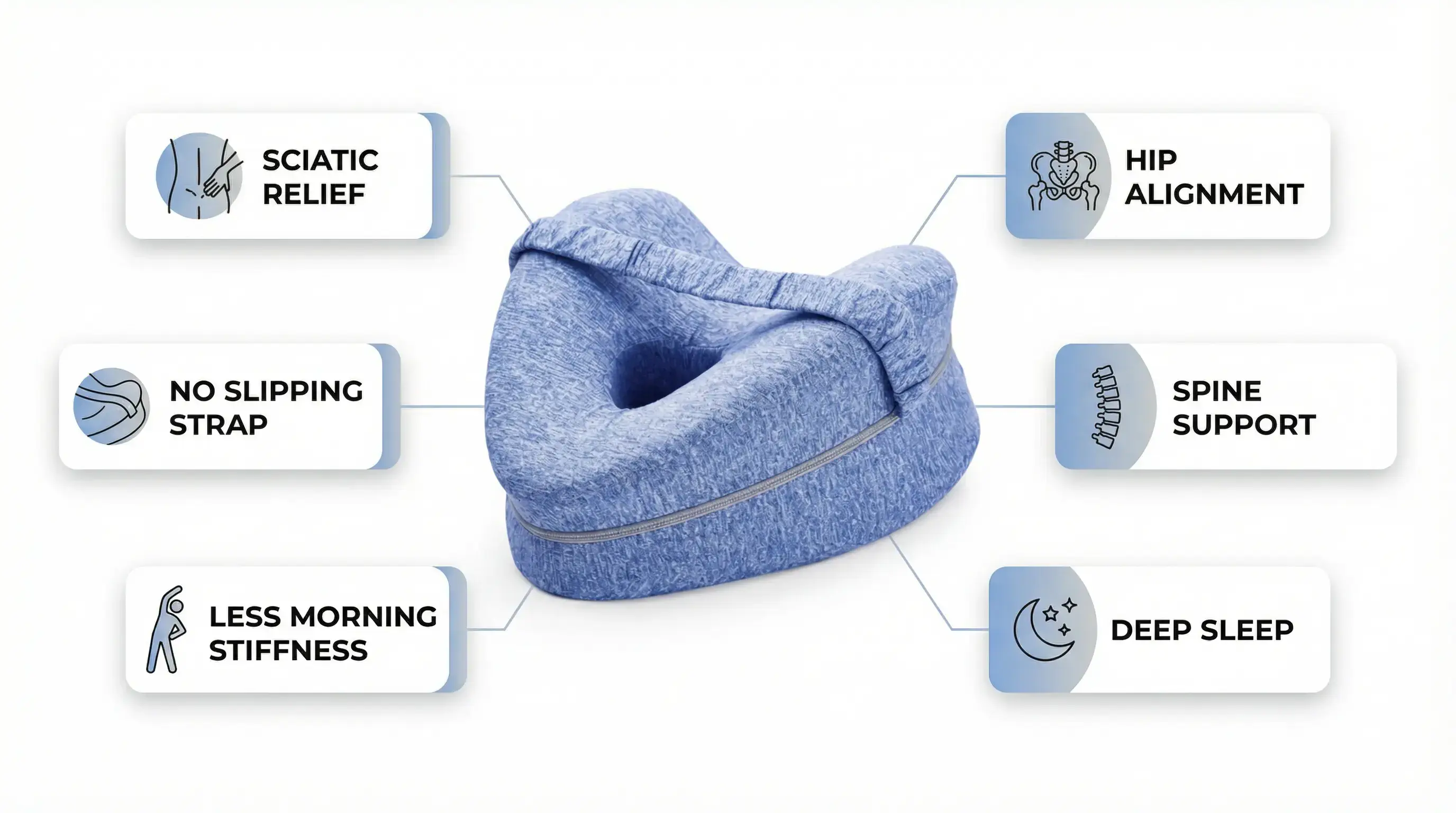 Sciatica Pillow order now